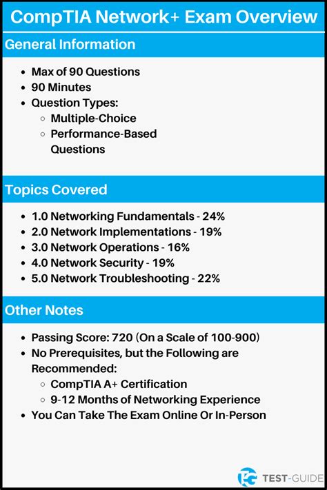 proctor and gamble online assessment|comptia network+ practice test.
